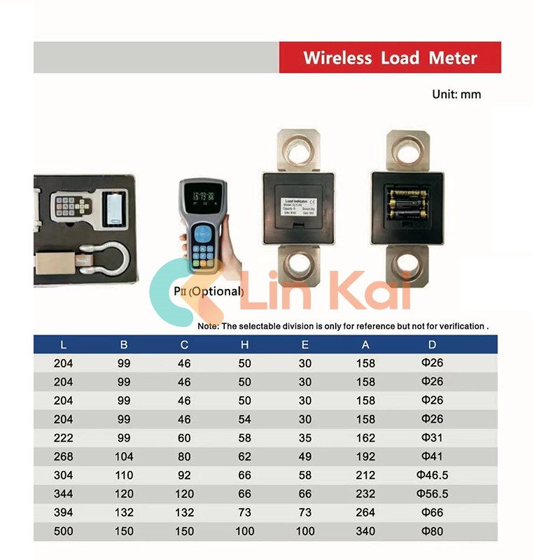 Pantaila digitala Dinamometroa